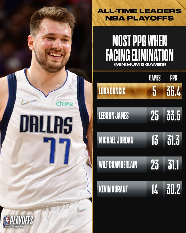 萨哈：弗格森会如何激活桑乔？如果他在曼联，压根不会签下桑乔（萨哈：若弗格森仍在曼联，根本不会签桑乔；他会怎样激活桑乔？）